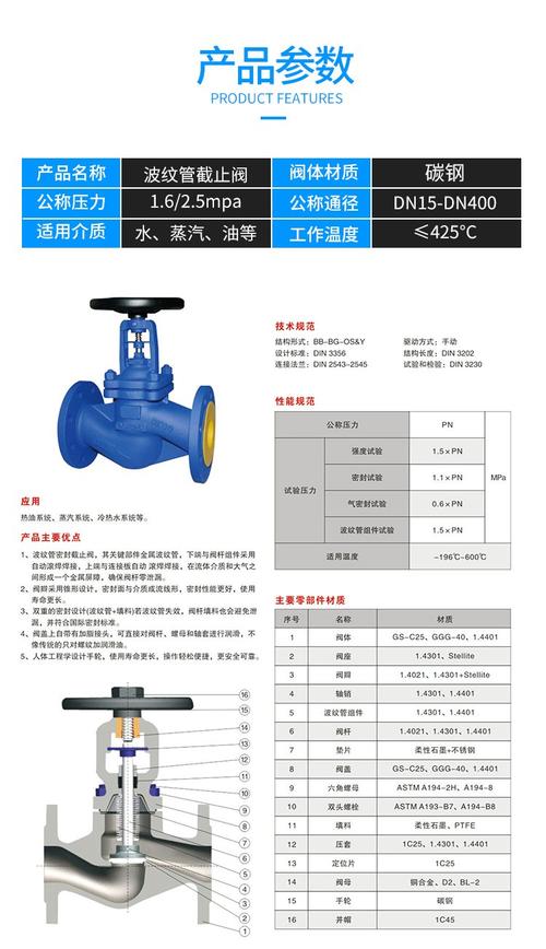 WJ41H-16法兰波纹管截止阀 锅炉蒸汽系统的可靠之选——良工、沪工、冠龙、埃美柯品牌对比